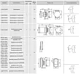 Кнопка двойная MPD13-11Y (зеленая/красная-выступающая) (LED) d22мм/220В (I/O) линза желтая SQ0747-0037 TDM/ТДМ