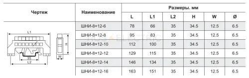 комб-изолятор