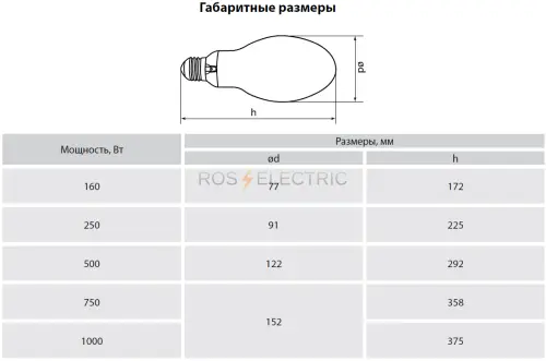 2-ДРВ--копия gab