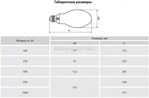 2-ДРВ--копия gab