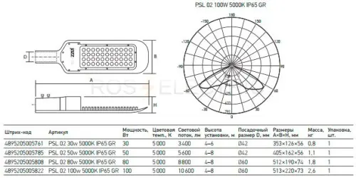 PSL-02-gab