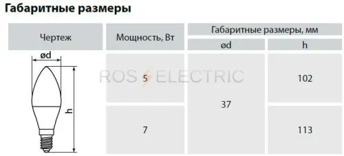 светодиод-свеча