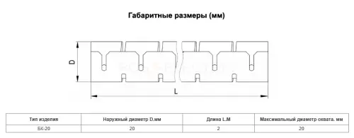 Бандаж кабельный БК 20мм с ключом (2м/упак) HLT ELECTRIC 084-02-061 - Ros-Electric