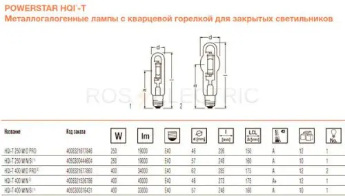 2-HQI-T-400-gab.jpg