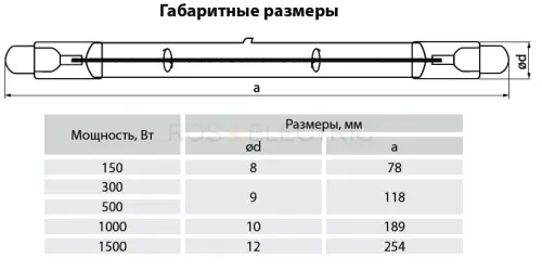 Lampi LG gab tdm