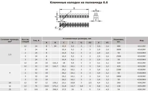 клеммник-полиамид-gab.jpg