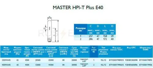2-HPI-T-plus-gab.jpg