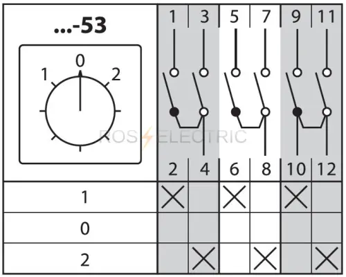 53