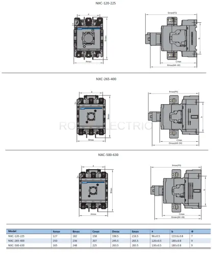 NXC120-630
