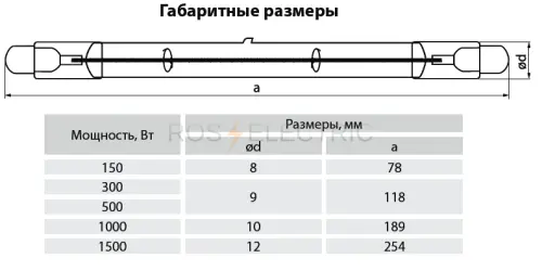 Lampi LG gab tdm