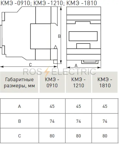 KME 0910,1210,1810 gab