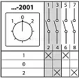 Кулачковый переключатель КПУ11-25/2001 (1-0-2 2 полюсный) SQ0715-0068 TDM/ТДМ
