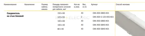 9 Soedenitel na stik bokovoy