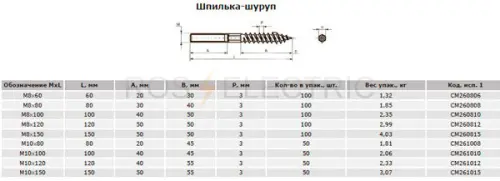 3-шпилька-шуруп-габ