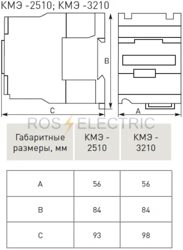 KME 2510,3210 gab
