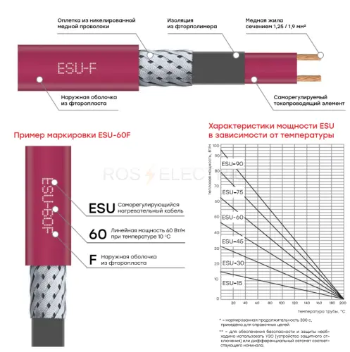 esu_15f_50_4.jpg