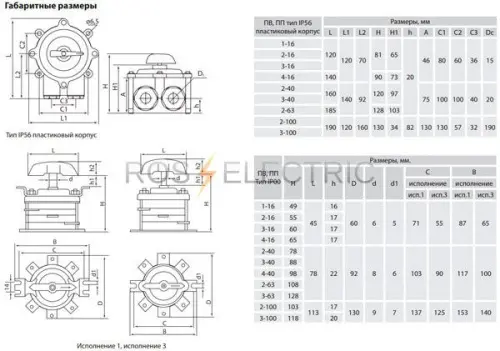 Пакетный выключатель ПВ2-16 исп.3 2П 16А 220В IP00 TDM SQ0723-0005 - Ros-Electric