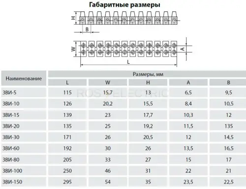 ЗВИ-ТДМ