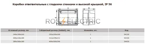с-высокой-крышкой-пласт-винты.png