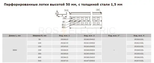Перф-50-1,5мм-дкс