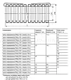 Труба гофр.ПНД d 16 с зондом (25 м ) черный CTG20-16-K02-025-1 IEK/ИЭК