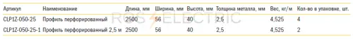 3 Profil perforirivanniy gab2