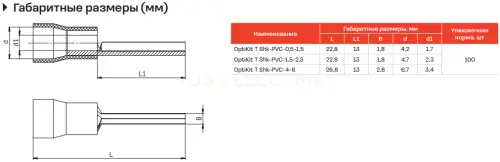 Наконечник штыревой круглый OptiKit T Shk-PVC-4,0-6,0(100шт) КЭАЗ 278020 - Ros-Electric