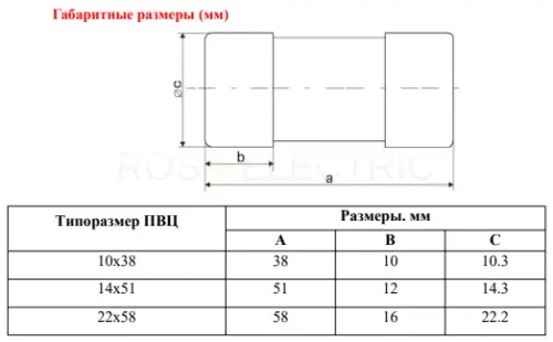 Плавкая вставка ПВЦ (10х38) 25А HLT ELECTRIC 091-06-010 - Ros-Electric