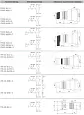 Перекл. 2 фикс. пол. I-O станд. руч. ANC-2 D22 зел. 24В AC/DC ПЕ-22 25072DEK DEKraft