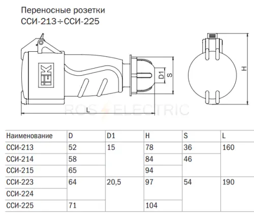 2 ssi-213-225