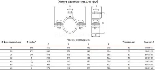 Хомут для заземления металлорукава и жестких труб 50-70 мм, покрытие  дакромет DKC 6042-50 - Ros-Electric