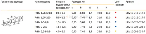 urm10_4_d15_d17_7_3.jpg