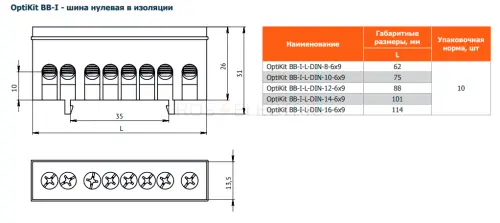 в-корпусном-изоляторе