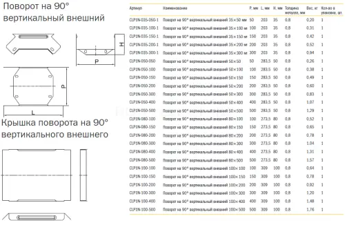 4 Povorot na 90gr vertik. vnehniy s krihkoy gab2.png