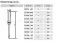 Отвертка крестовая, прозрачная рукоятка, углеродистая сталь, тип PH2 x 150 мм, серия "Гранит" SQ1006-2106 TDM/ТДМ