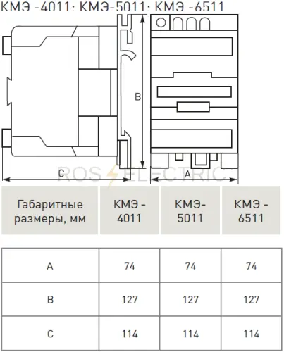 KME 4011,5011,6511 gab