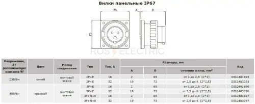 вилка-248-панельная-IP67