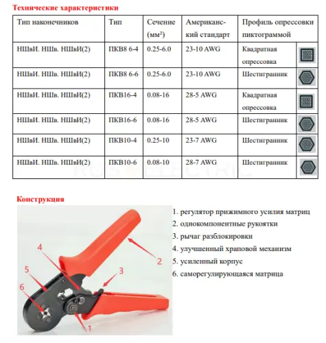 Пресс-клещи ПКВ10-4 (0.25-10мм2 E/Ншви.НШВ.Ншви2) Шестигранник HLT ELECTRIC 084-20-104 - Ros-Electric