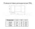 Плавкая вставка цилиндрическая ПВЦ (10х38) 0,5А EKF PROxima pvc-10x38-0,5 EKF/ЭКФ