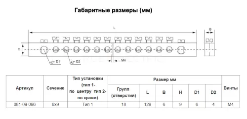 Шина PEN "земля-ноль"6х9мм 18/1 (18 групп/крепеж по центру) никелированная HLT ELECTRIC 081-09-096 - Ros-Electric