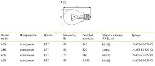 1 A55 gab