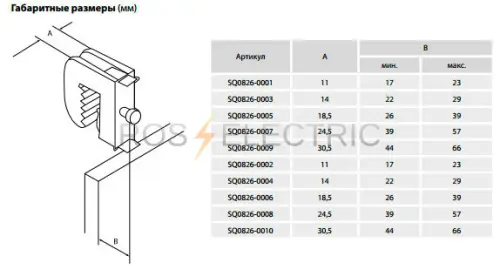 Шинные-терминалы-габ-ТДМ