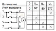 Кулачковый переключатель LW32-25/YH2/2 для вольтметра, 25А, "0-UAB-UBC -UCA " 425055 CHINT