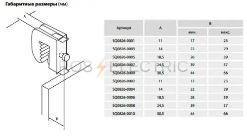 Шинные-терминалы-габ-ТДМ