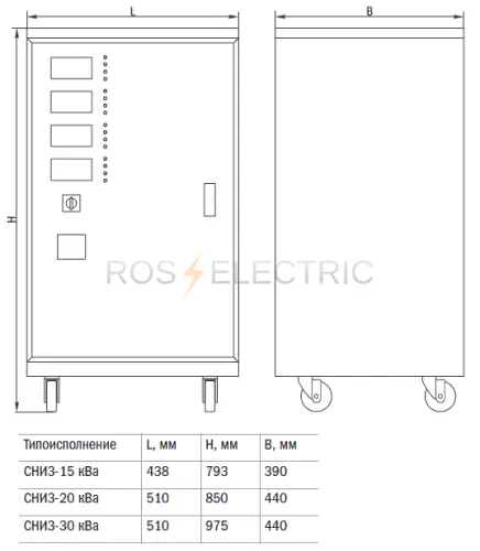 3-3 stabilizer SNI3-15,20,30kVA gab2