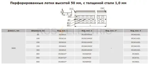 Перф-50-1мм-дкс