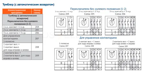 Контакт подвижный CM-1250-50-207-OptiMat BB КЭАЗ 345342 - Ros-Electric