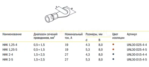 НИК-габpng
