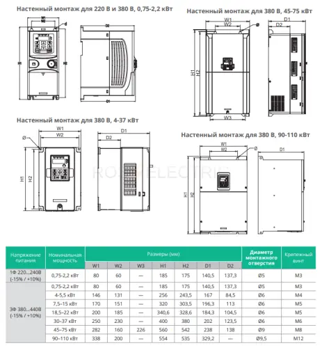 stv320su15m2_2.jpg