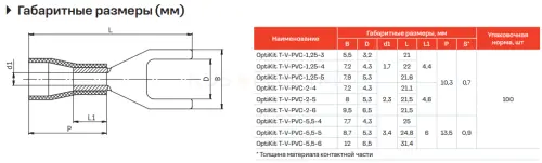 Наконечник вилочный НВИ OptiKit T-V-PVC-2-5(100шт) КЭАЗ 278059 - Ros-Electric